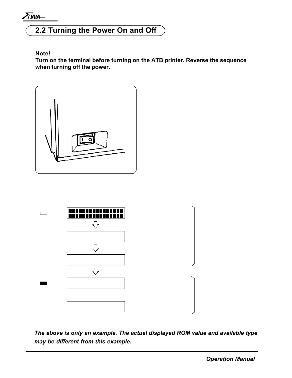 2 turning the power on and off | AMT Datasouth 7200 User Manual | Page 23 / 72