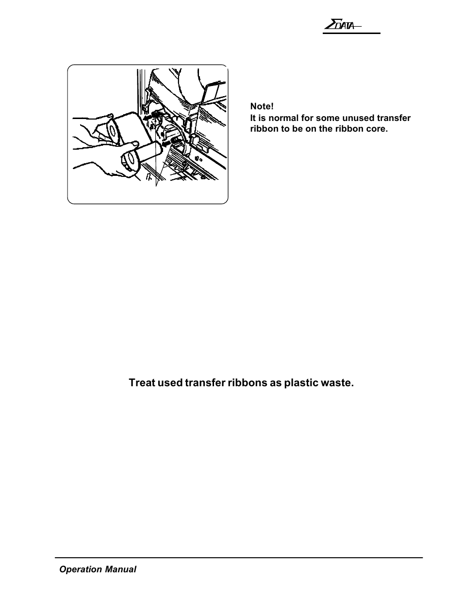 Treat used transfer ribbons as plastic waste | AMT Datasouth 7200 User Manual | Page 38 / 72