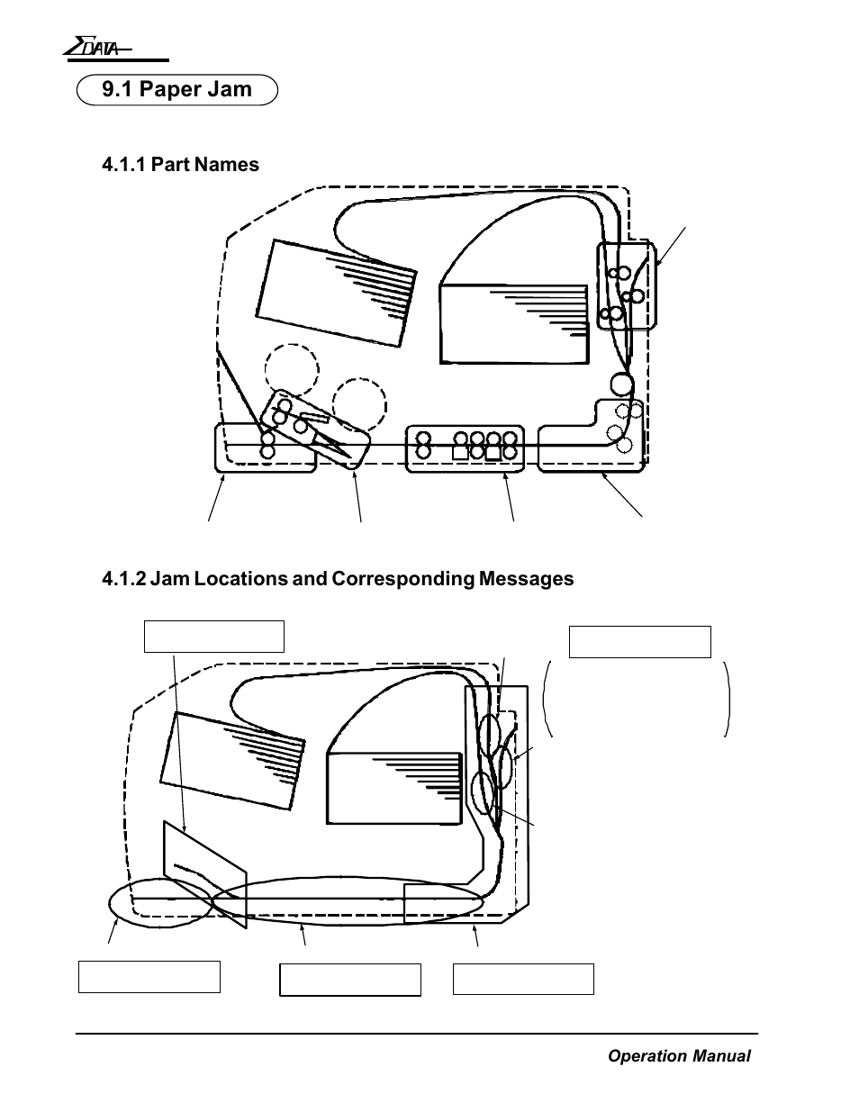 1 paper jam, 1 part names, 2 jam locations and corresponding messages | AMT Datasouth 7200 User Manual | Page 51 / 72
