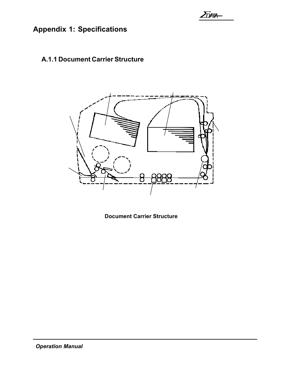 Appendix 1: specifications, A.1.1 document carrier structure | AMT Datasouth 7200 User Manual | Page 66 / 72