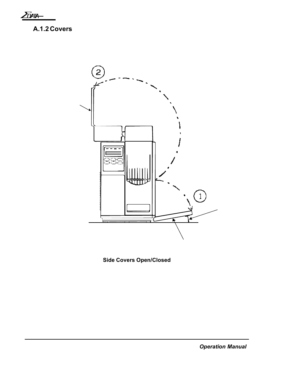 A.1.2 covers | AMT Datasouth 7200 User Manual | Page 67 / 72