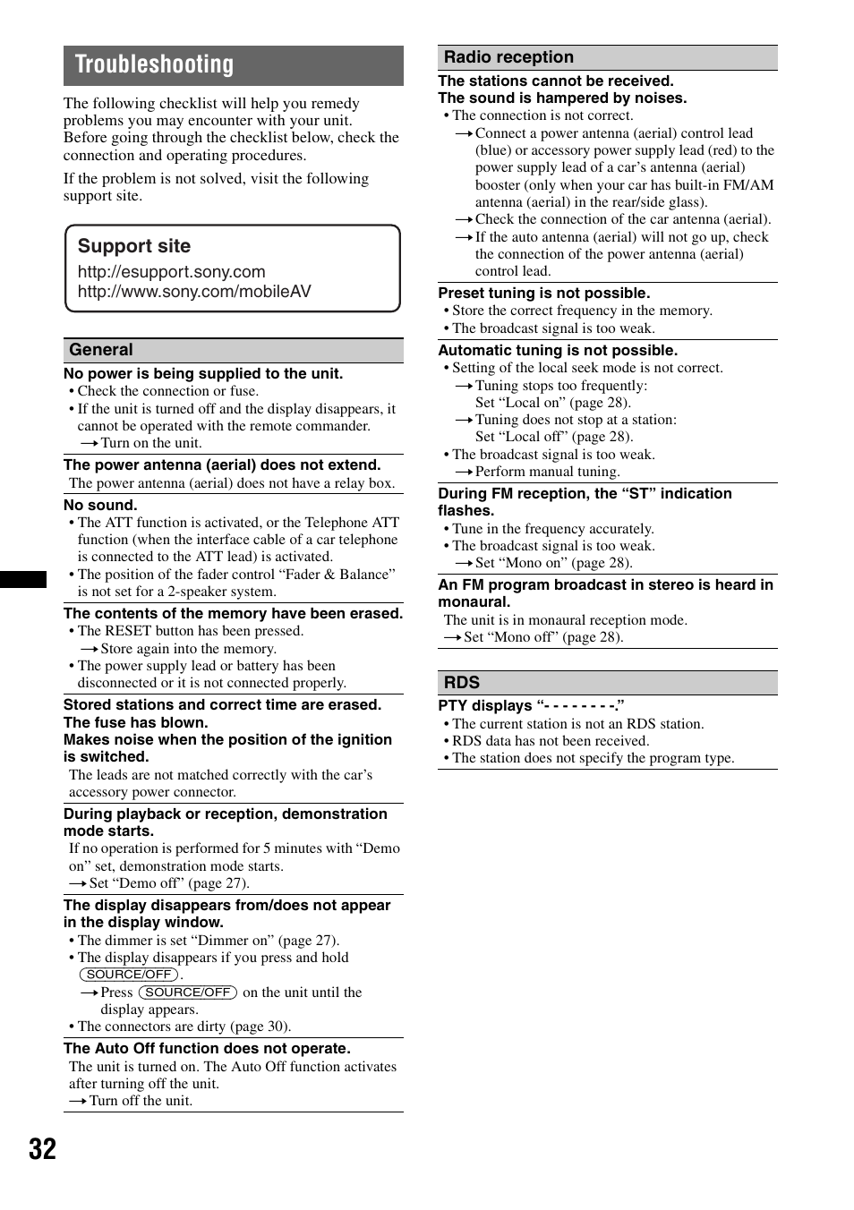 Troubleshooting, Support site | Sony DSX-S210X User Manual | Page 32 / 72
