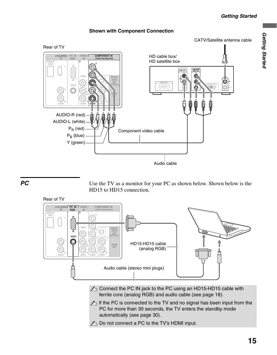 Getting started, Gettin g starte d shown with component connection, Red) p | Blue) y (green) hd cable box/ hd satellite box | Sony KDL-22L4000 User Manual | Page 15 / 44