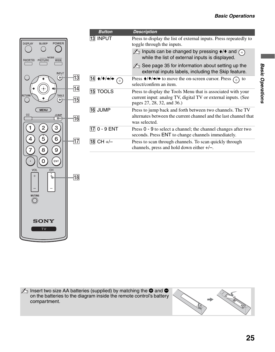 Sony KDL-22L4000 User Manual | Page 25 / 44