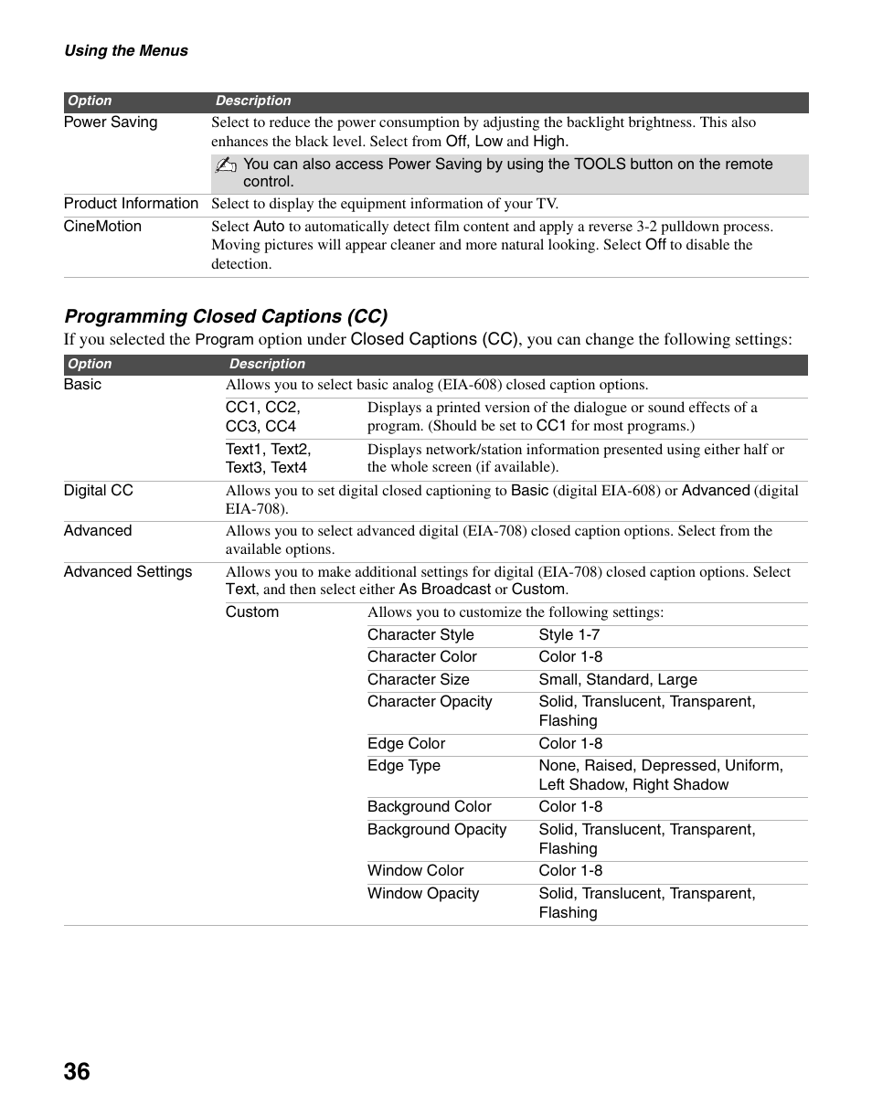 D 36.) | Sony KDL-22L4000 User Manual | Page 36 / 44