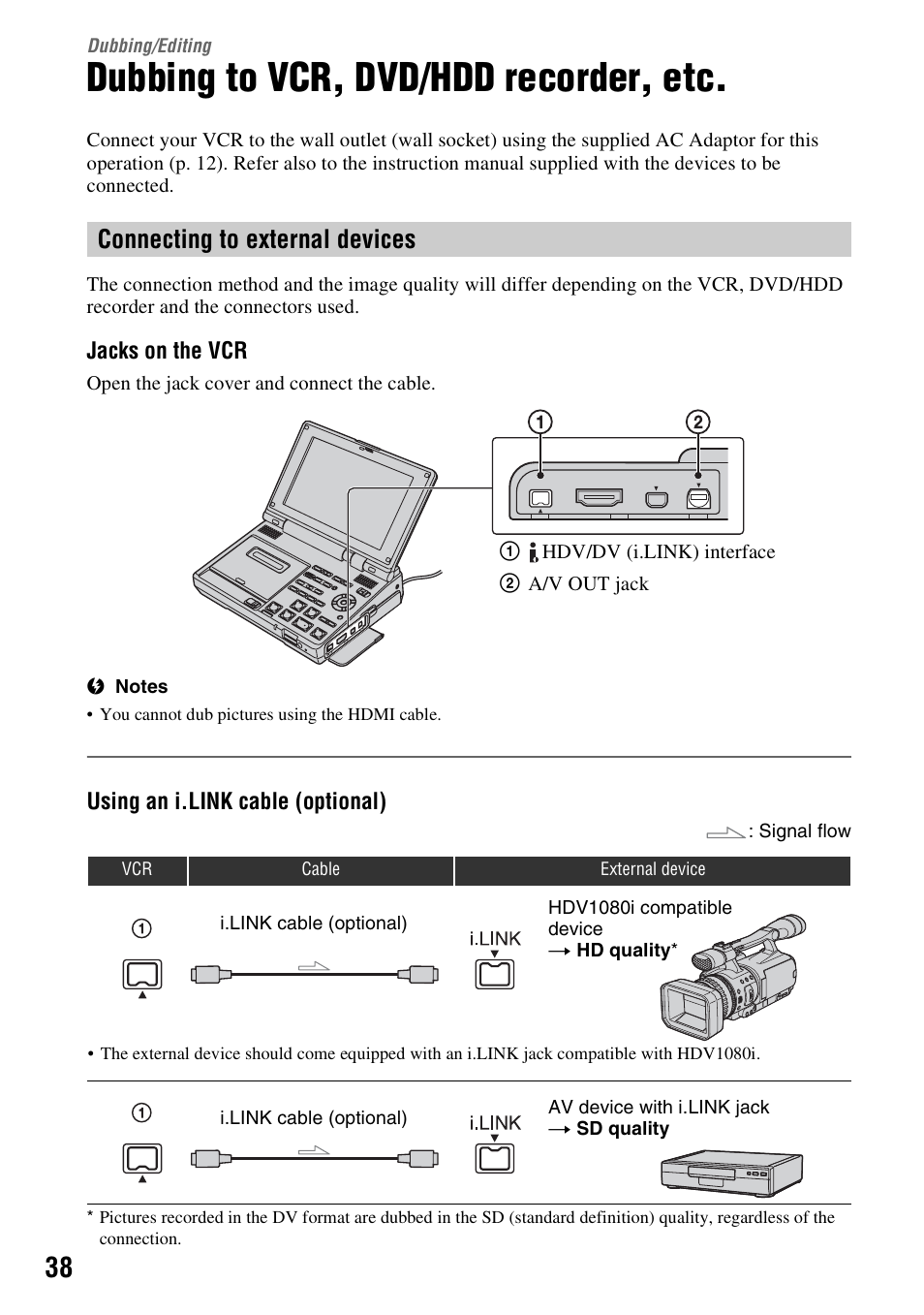 Dubbing/editing, Dubbing to vcr, dvd/hdd recorder, etc, Dubbing to vcr, dvd/hdd recorder | Connecting to external devices | Sony GV-HD700 User Manual | Page 38 / 108