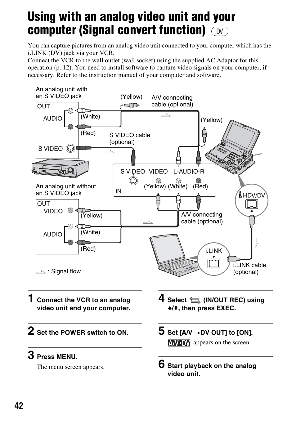 Using with an analog video unit and, Your computer (signal convert function), P. 42 | Sony GV-HD700 User Manual | Page 42 / 108