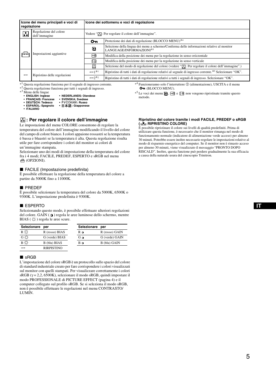 Per regolare il colore dell’immagine | Sony GDM-F520 User Manual | Page 29 / 52