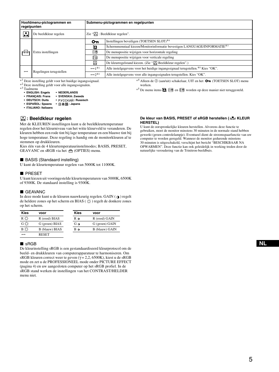 Beeldkleur regelen | Sony GDM-F520 User Manual | Page 47 / 52