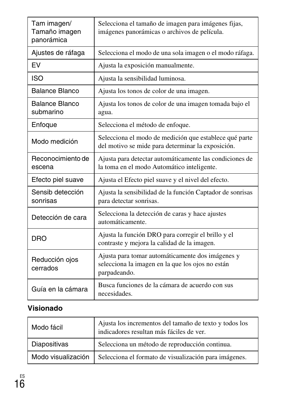 Sony DSC-W560 User Manual | Page 38 / 48