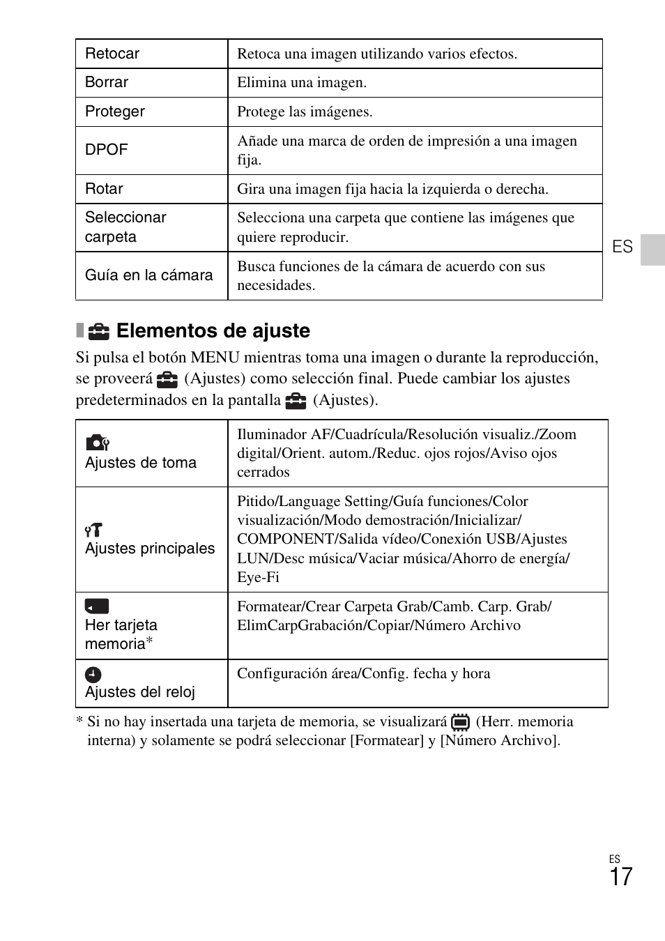 Elementos de ajuste | Sony DSC-W560 User Manual | Page 39 / 48