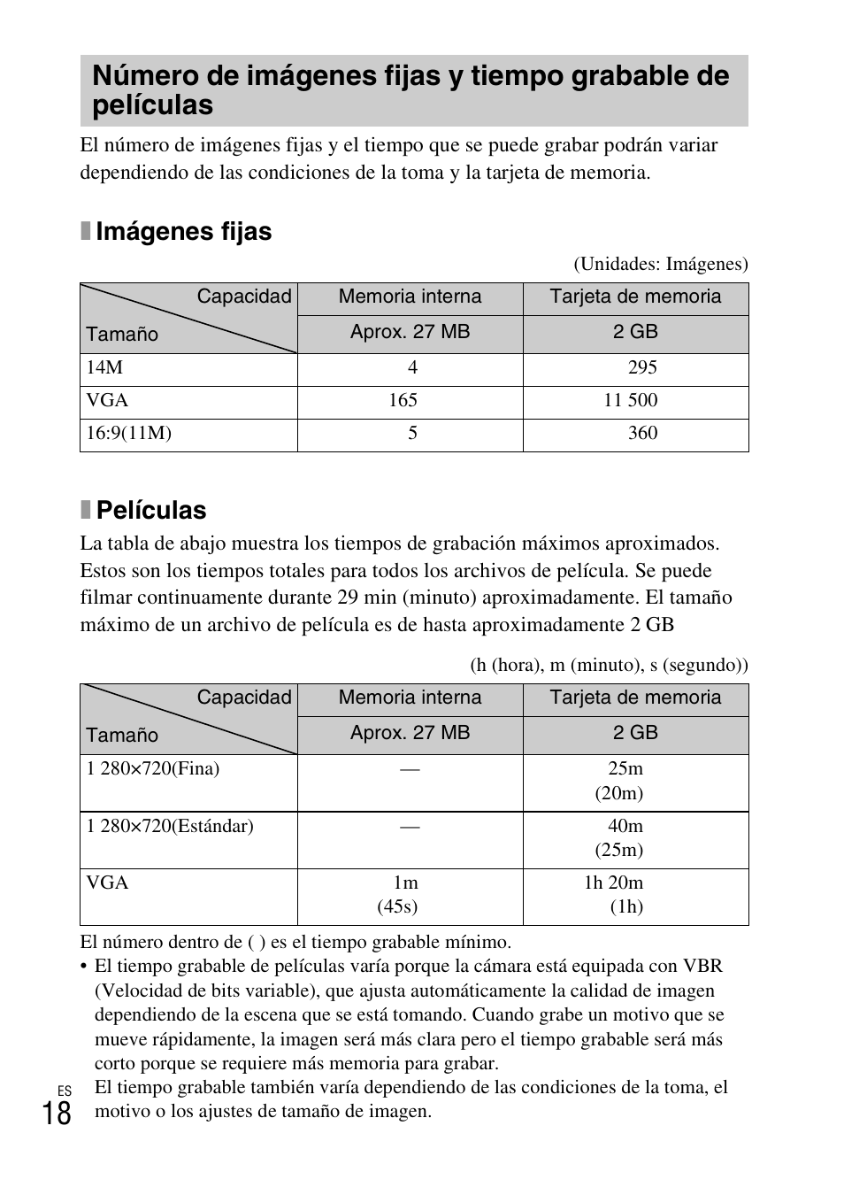 Ximágenes fijas, Xpelículas | Sony DSC-W560 User Manual | Page 40 / 48