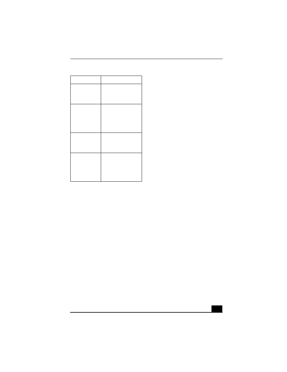 Sony PCG-FX290K User Manual | Page 131 / 138