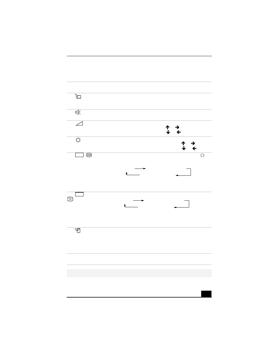 Combinations and functions with the fn key | Sony PCG-FX290K User Manual | Page 39 / 138