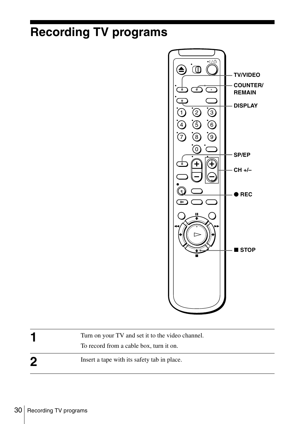 Recording tv programs, 30 r | Sony SLV-N51 User Manual | Page 30 / 60