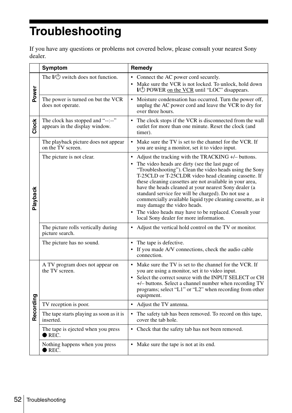 Troubleshooting, 52 t | Sony SLV-N51 User Manual | Page 52 / 60