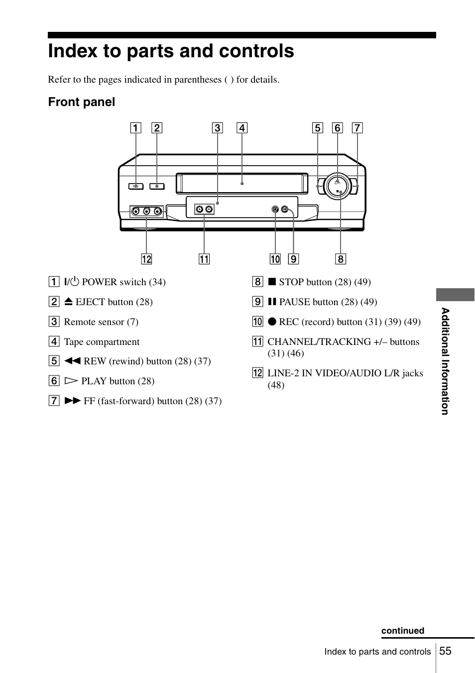 Index to parts and controls, Front panel, 55 in | Sony SLV-N51 User Manual | Page 55 / 60