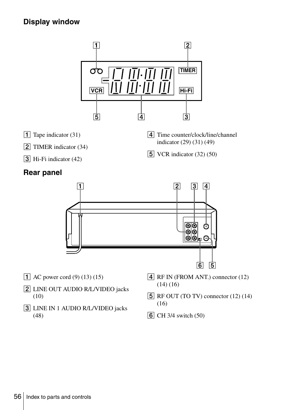 Display window, Rear panel | Sony SLV-N51 User Manual | Page 56 / 60