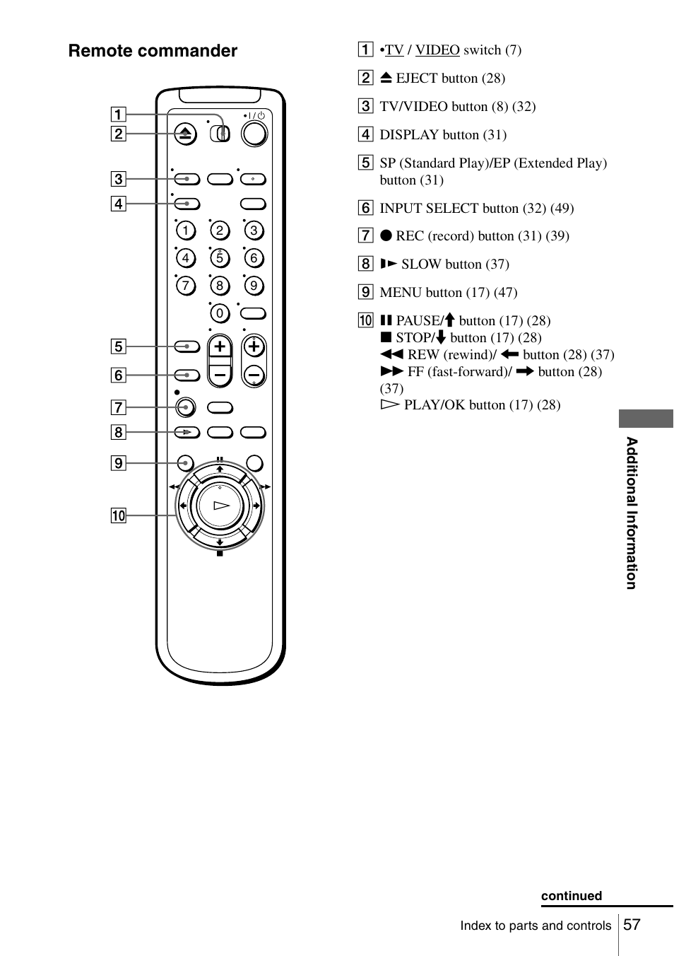 Remote commander | Sony SLV-N51 User Manual | Page 57 / 60