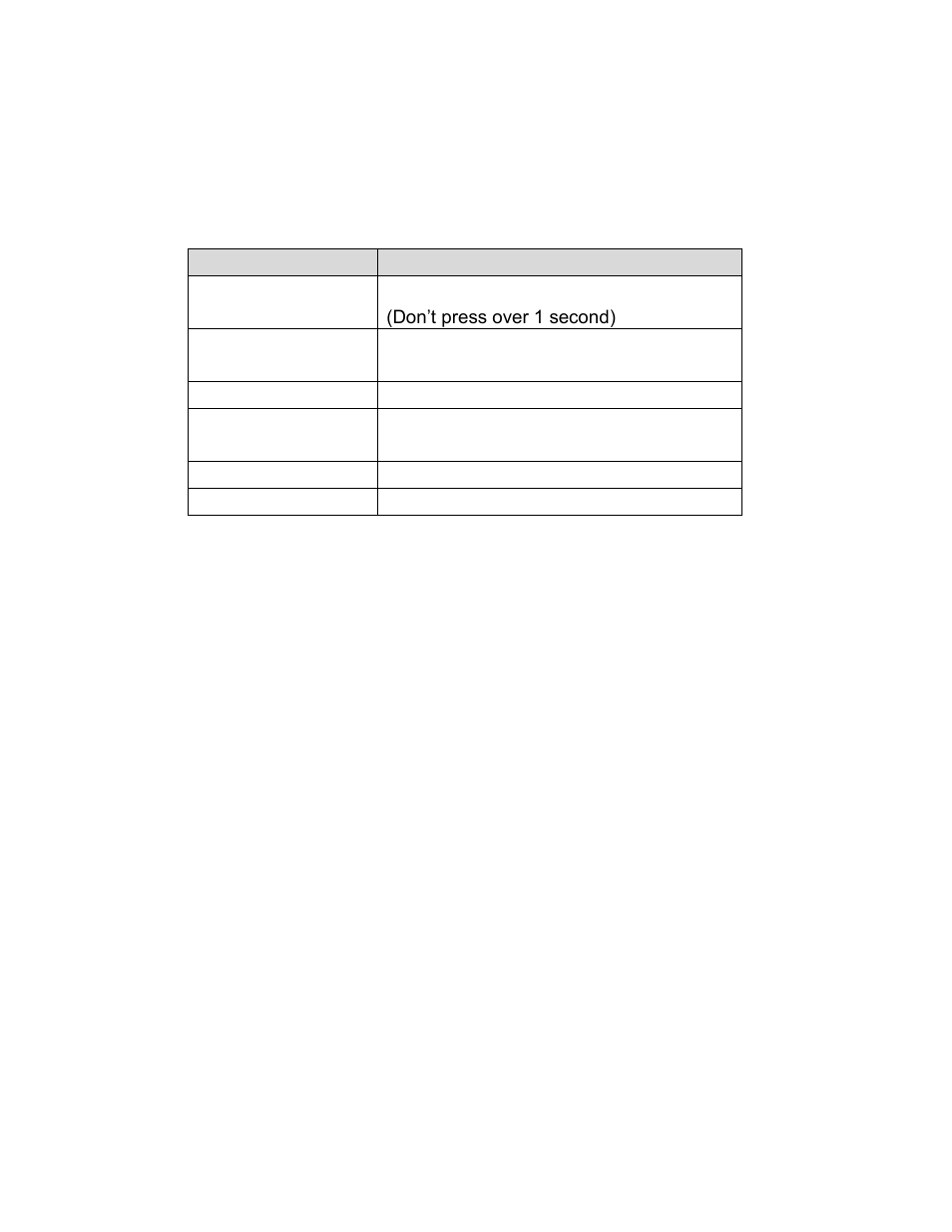 AMT Datasouth FASTMARK 4600 User Manual | Page 12 / 91