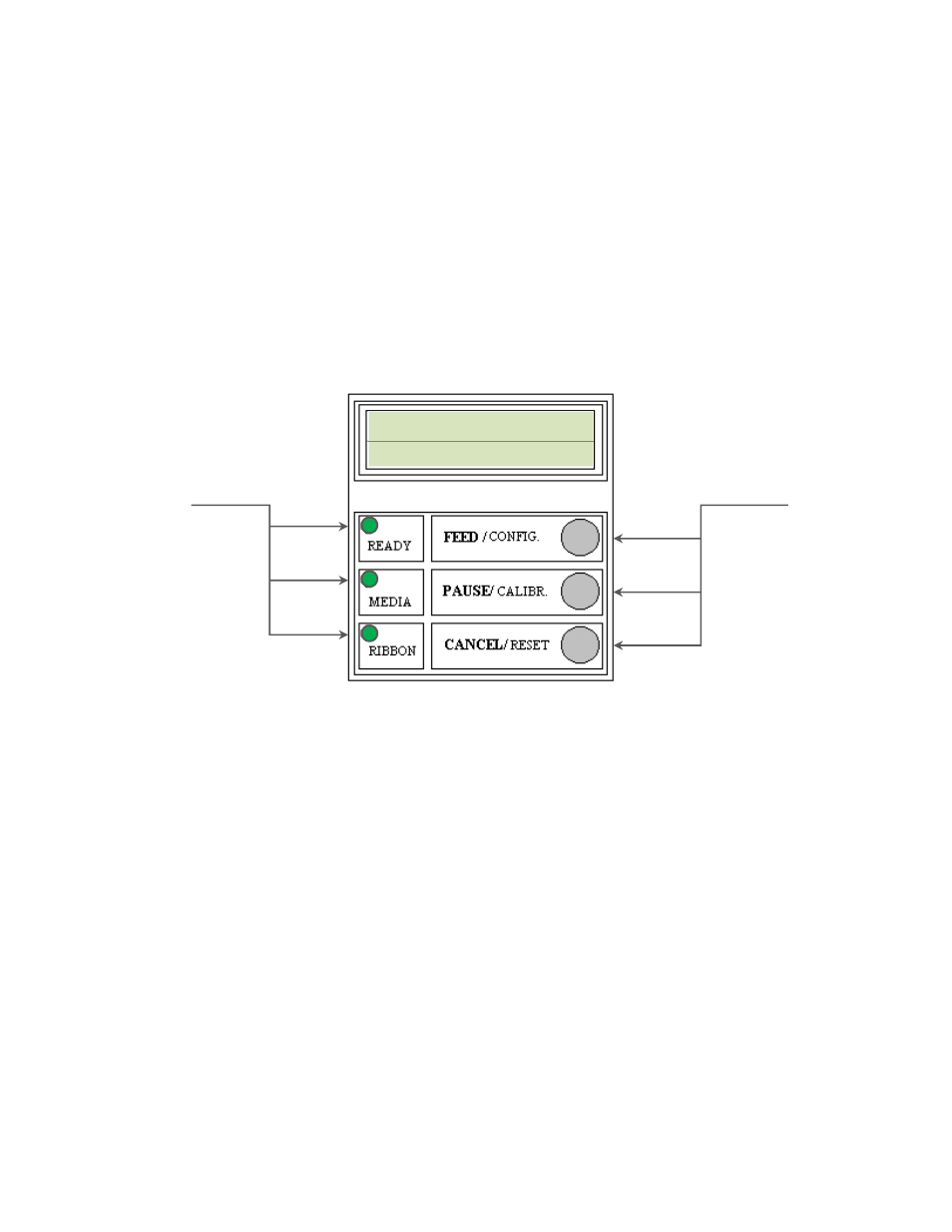 Control panel operation, Front panel | AMT Datasouth FASTMARK 4600 User Manual | Page 30 / 91