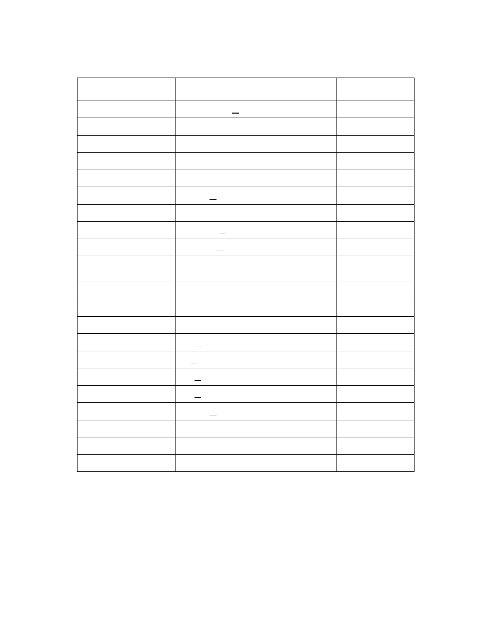 Typical set-up control panel features | AMT Datasouth FASTMARK 4600 User Manual | Page 37 / 91