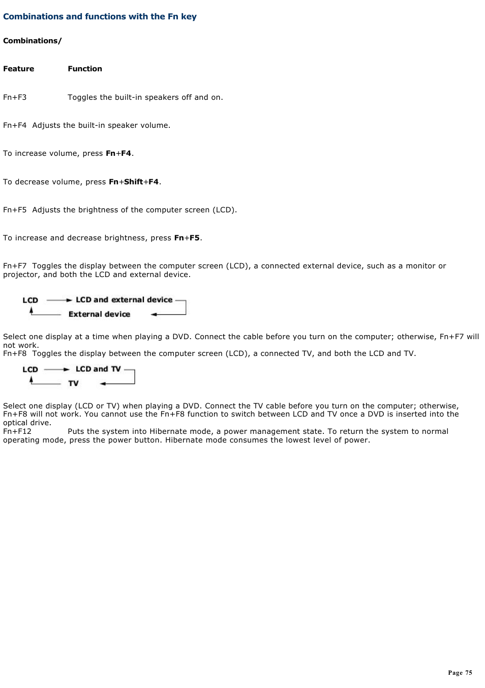 Combinations and functions with the fn key, Combinations and functions with, The fn key | Sony PCG-FR130 User Manual | Page 75 / 150