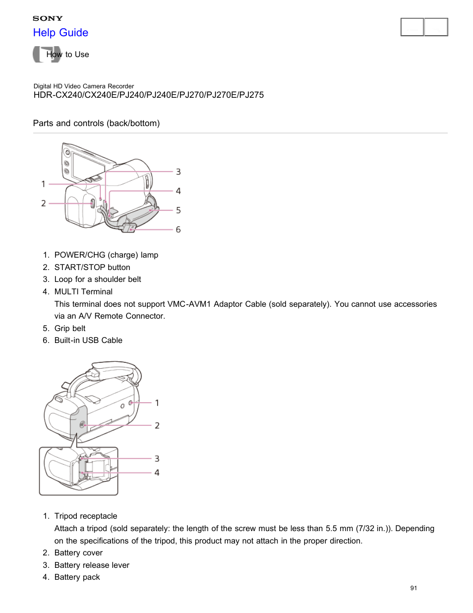 Parts and controls (back/bottom), Help guide | Sony HDR-CX240 User Manual | Page 101 / 351