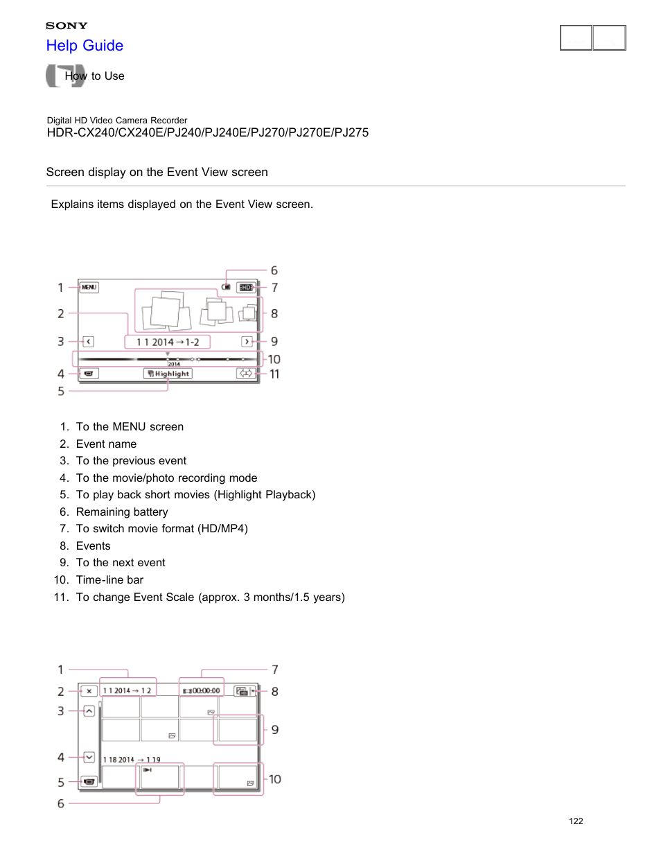 Screen display on the event view screen, Explains the event view screen, Help guide | Sony HDR-CX240 User Manual | Page 132 / 351