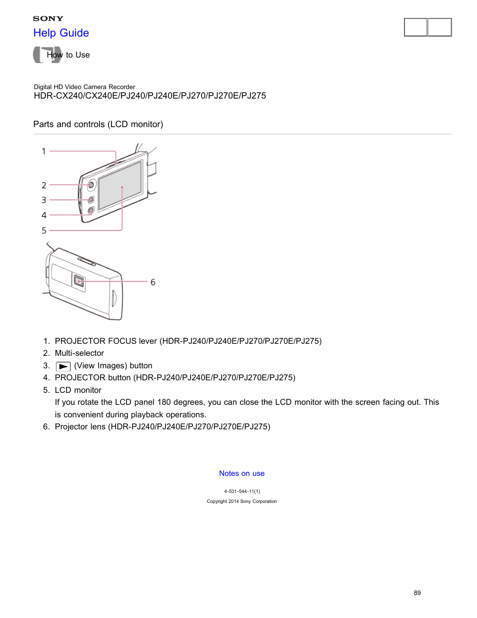 Pa rts and controls (lcd monitor), Parts and controls (lcd monitor), Explains the parts and controls on the lcd monitor | Help guide | Sony HDR-CX240 User Manual | Page 99 / 351