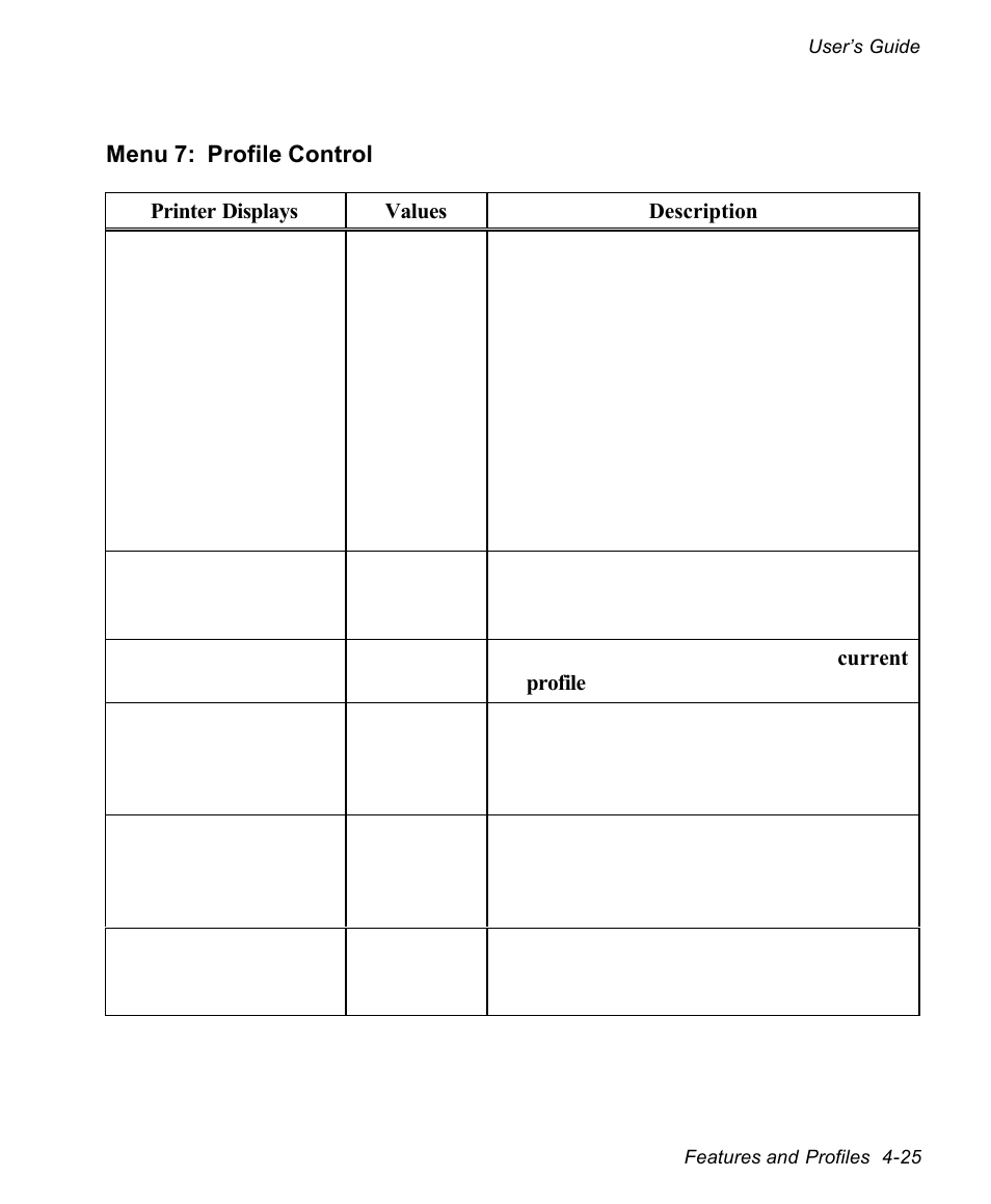 AMT Datasouth documax 3300 User Manual | Page 101 / 221