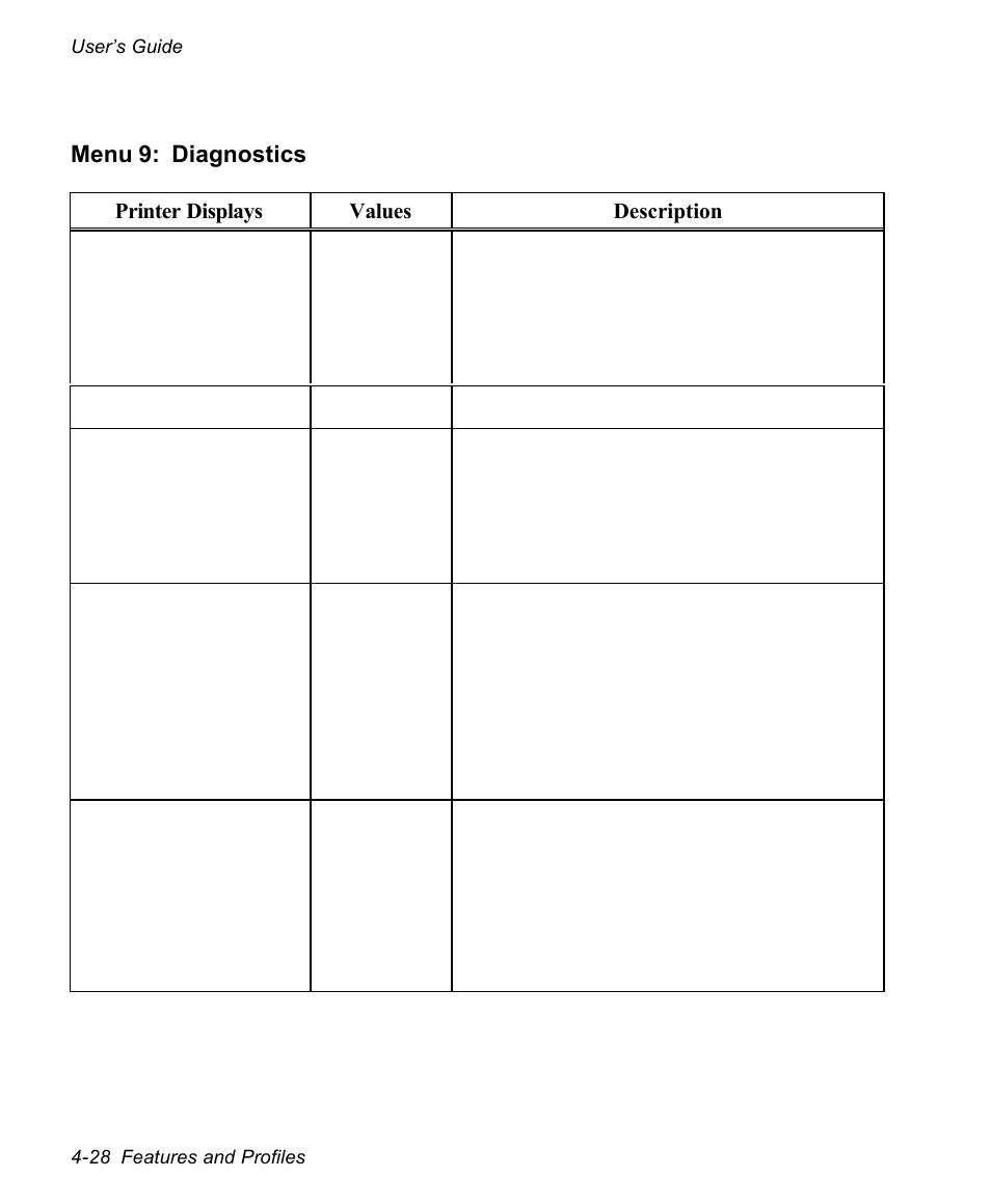AMT Datasouth documax 3300 User Manual | Page 104 / 221
