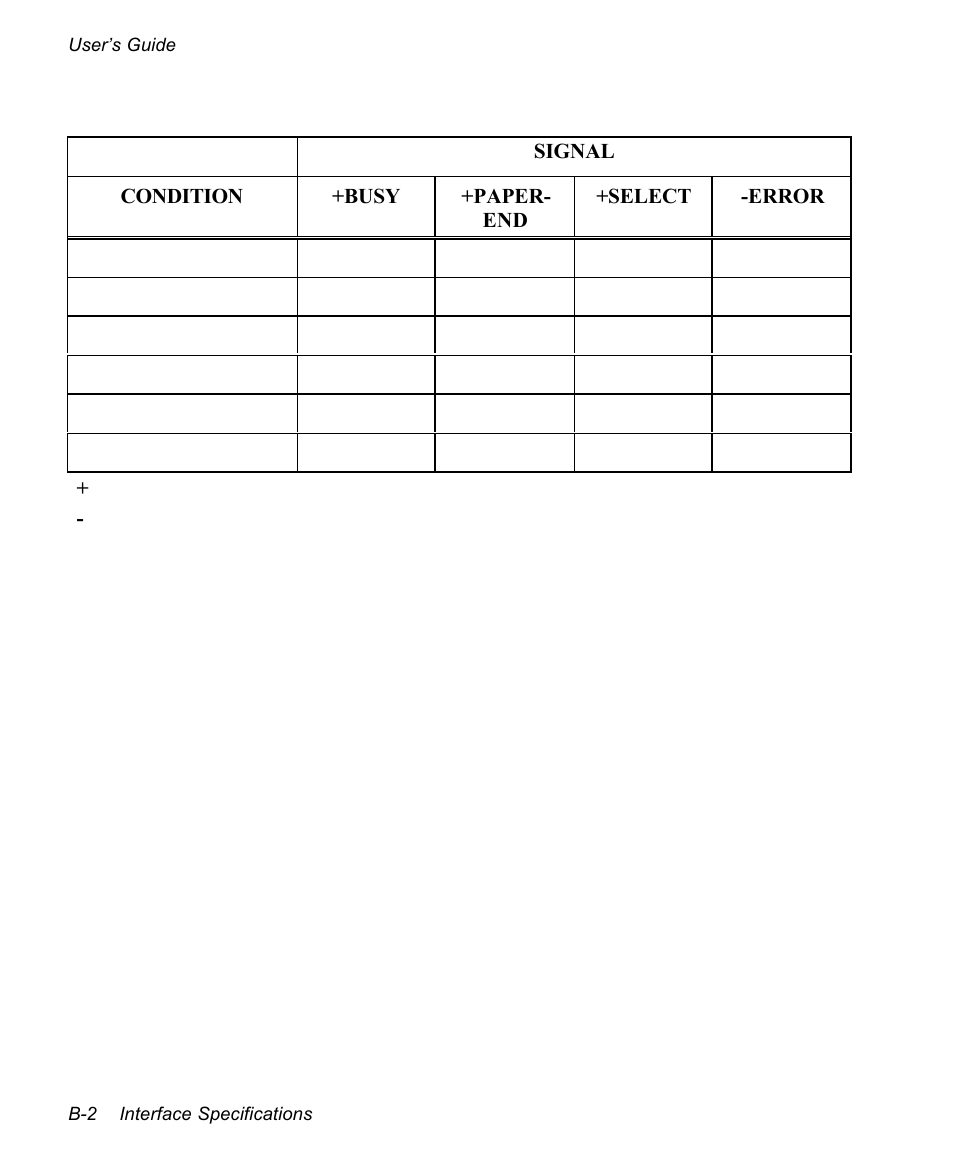 AMT Datasouth documax 3300 User Manual | Page 138 / 221