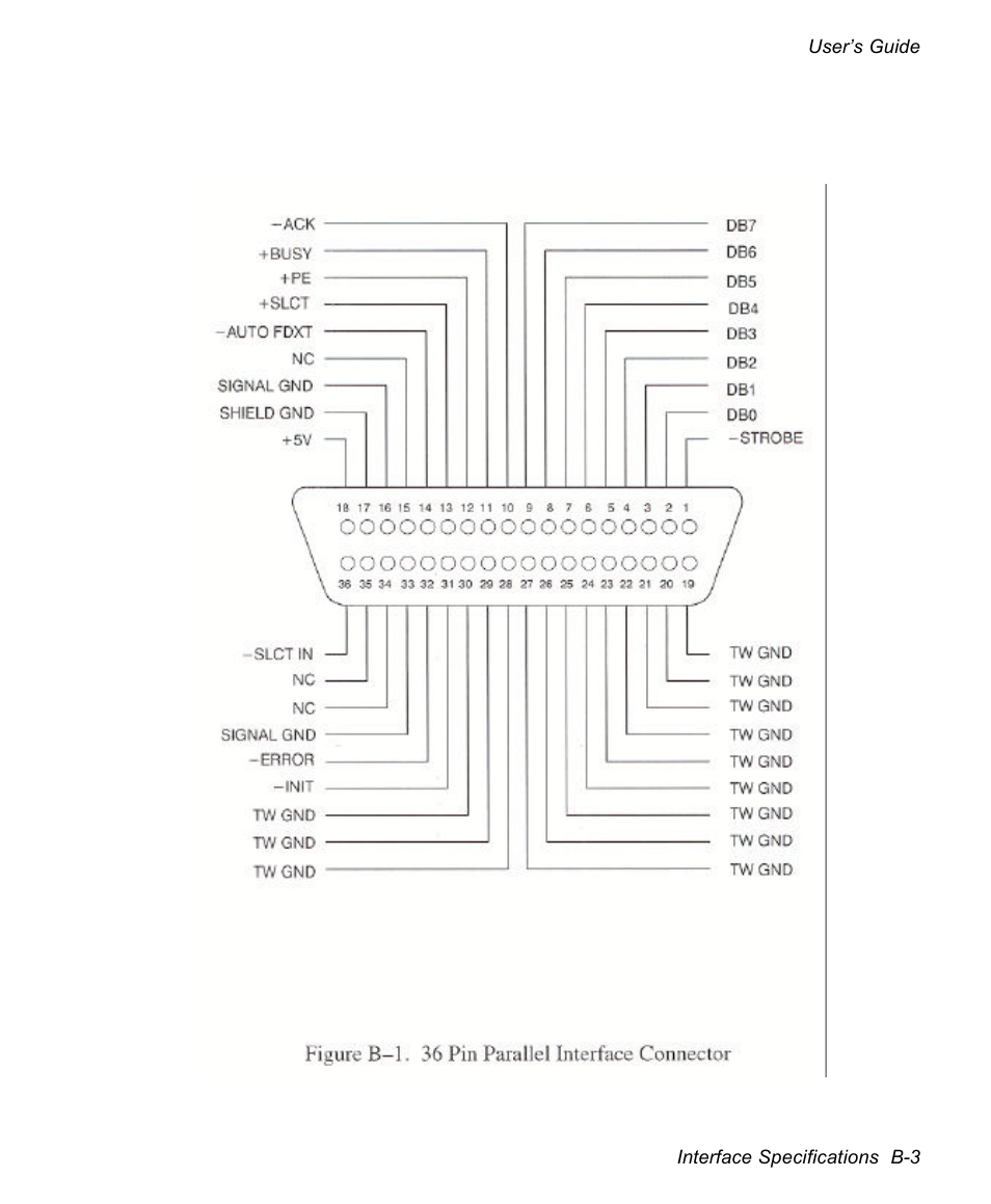 AMT Datasouth documax 3300 User Manual | Page 139 / 221