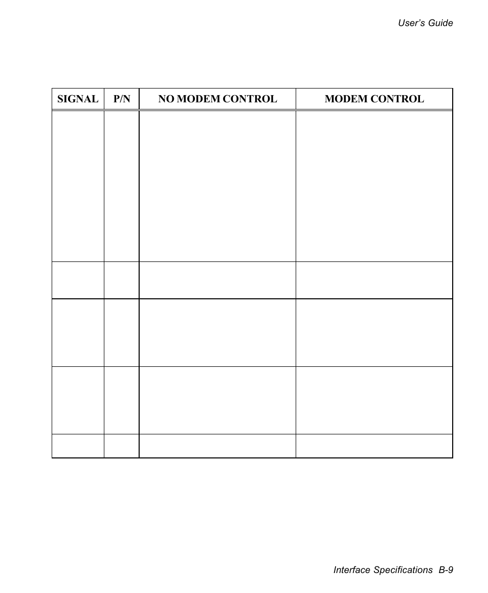 AMT Datasouth documax 3300 User Manual | Page 145 / 221