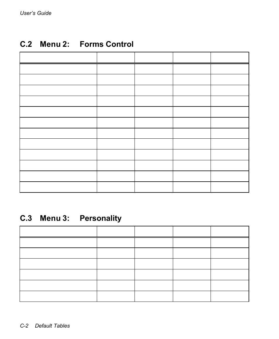 C.2 menu 2: forms control, C.3 menu 3: personality | AMT Datasouth documax 3300 User Manual | Page 150 / 221