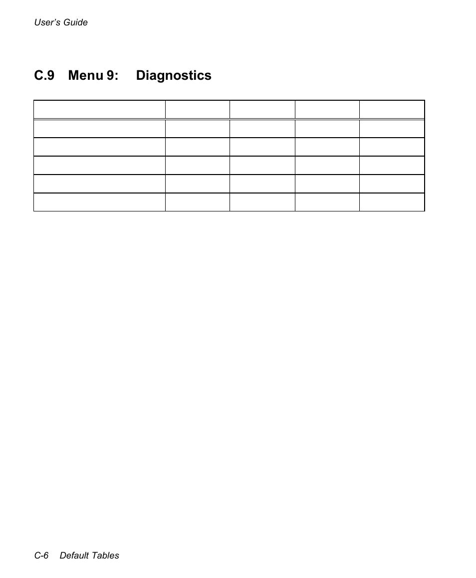 C.9 menu 9: diagnostics | AMT Datasouth documax 3300 User Manual | Page 154 / 221