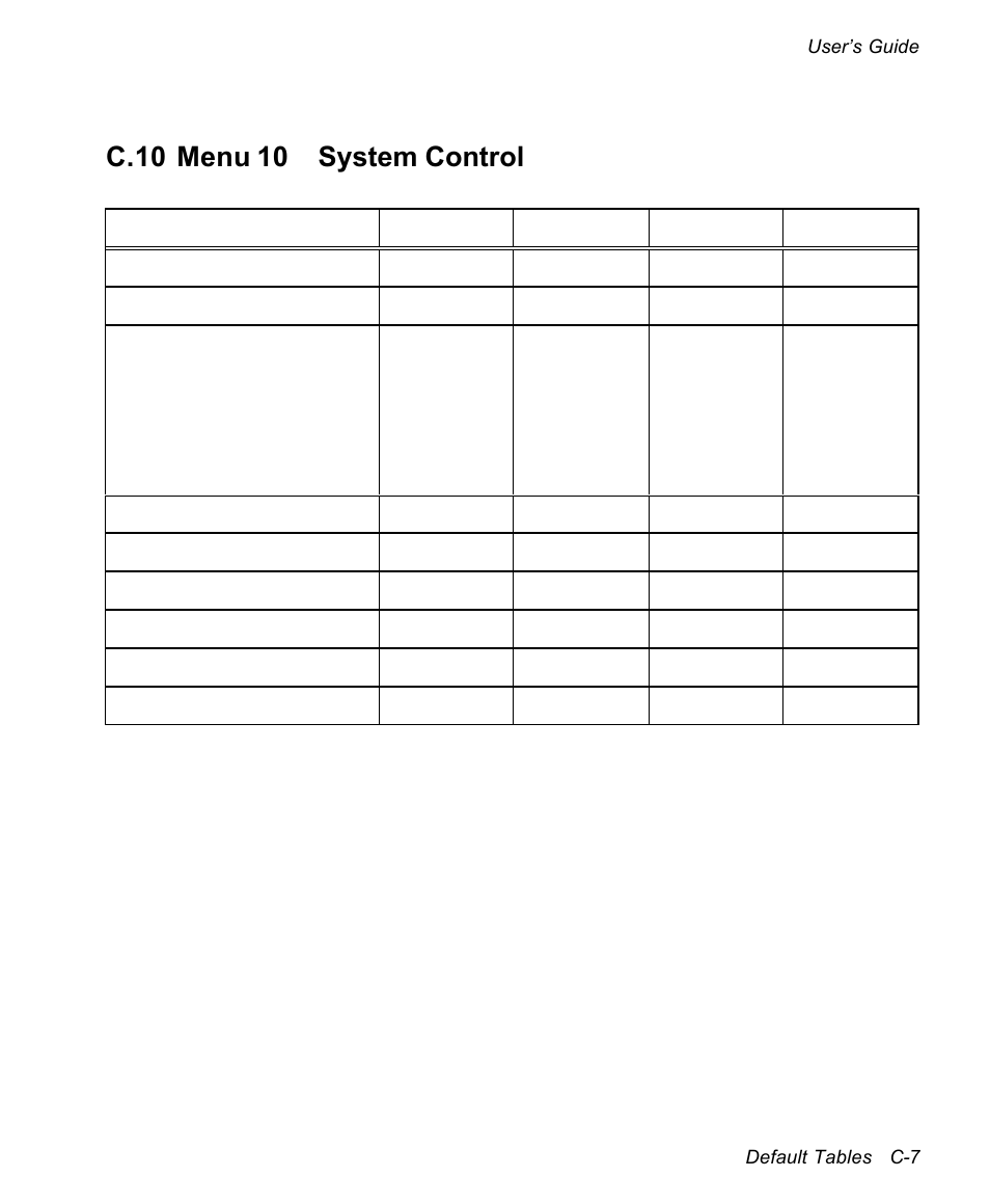 C.10 menu 10 system control | AMT Datasouth documax 3300 User Manual | Page 155 / 221