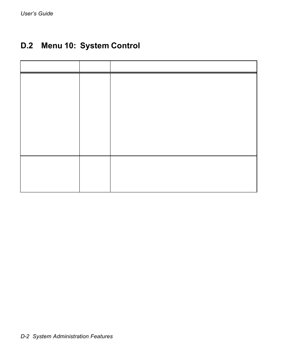 D.2 menu 10: system control | AMT Datasouth documax 3300 User Manual | Page 158 / 221