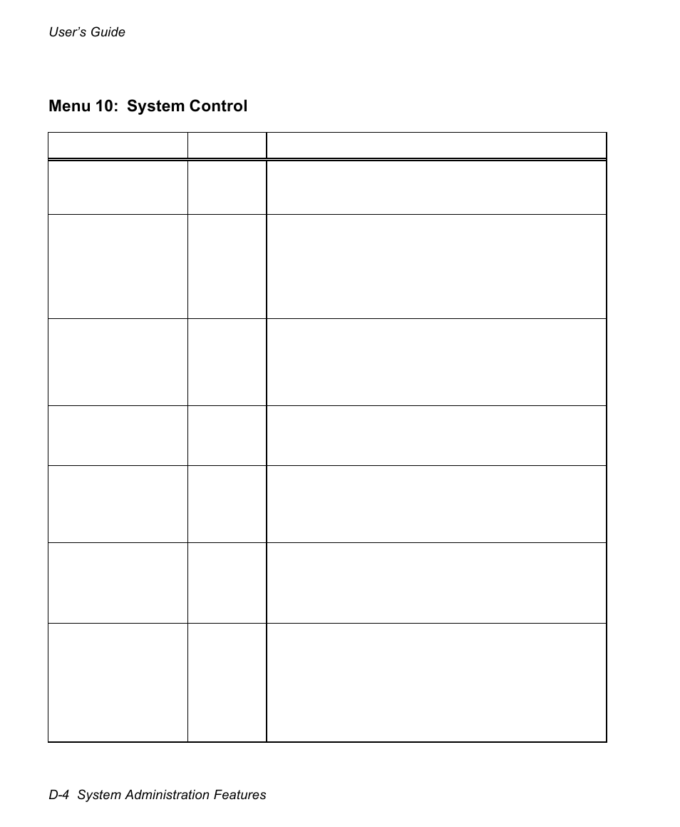 AMT Datasouth documax 3300 User Manual | Page 160 / 221
