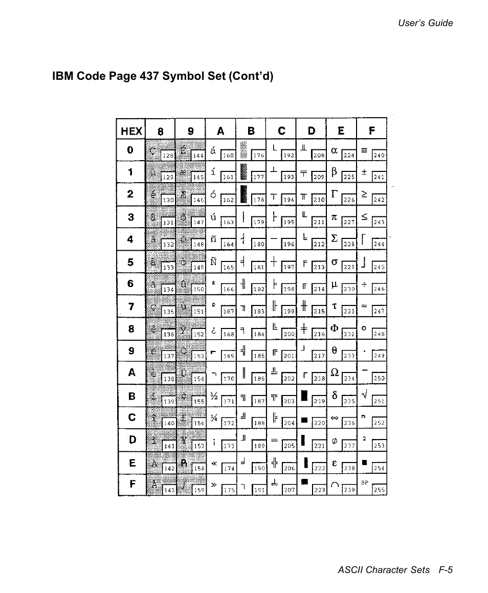 AMT Datasouth documax 3300 User Manual | Page 171 / 221