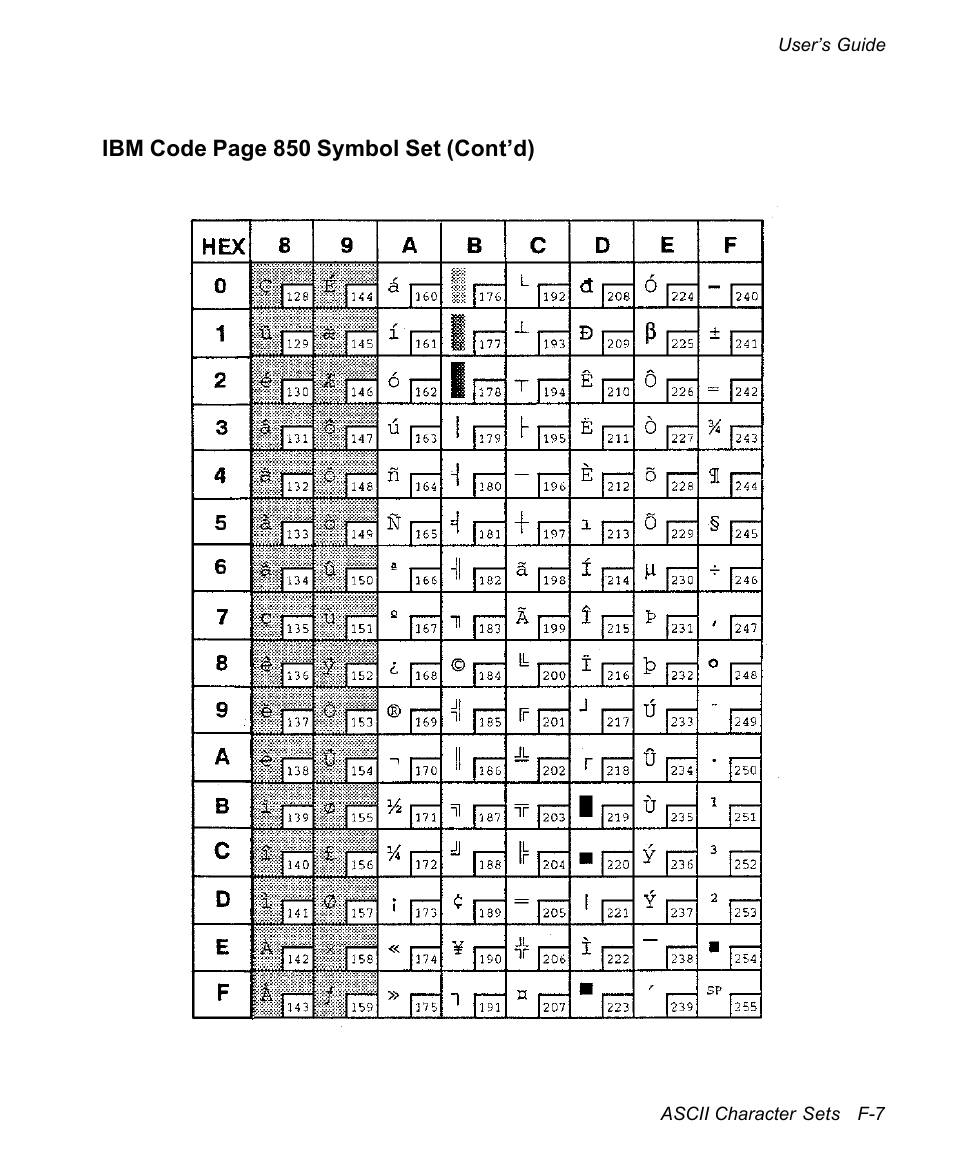 AMT Datasouth documax 3300 User Manual | Page 173 / 221