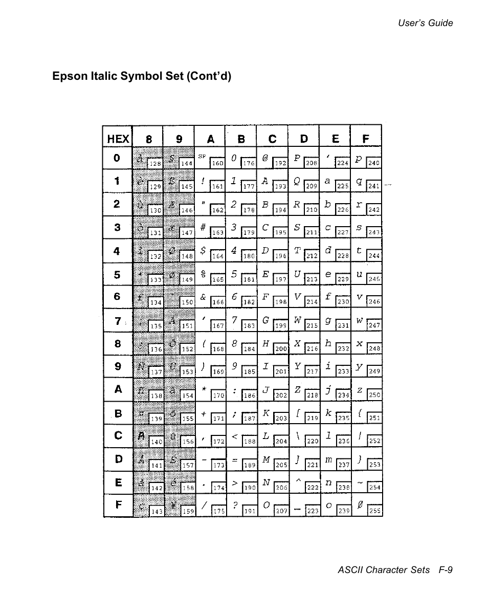AMT Datasouth documax 3300 User Manual | Page 175 / 221