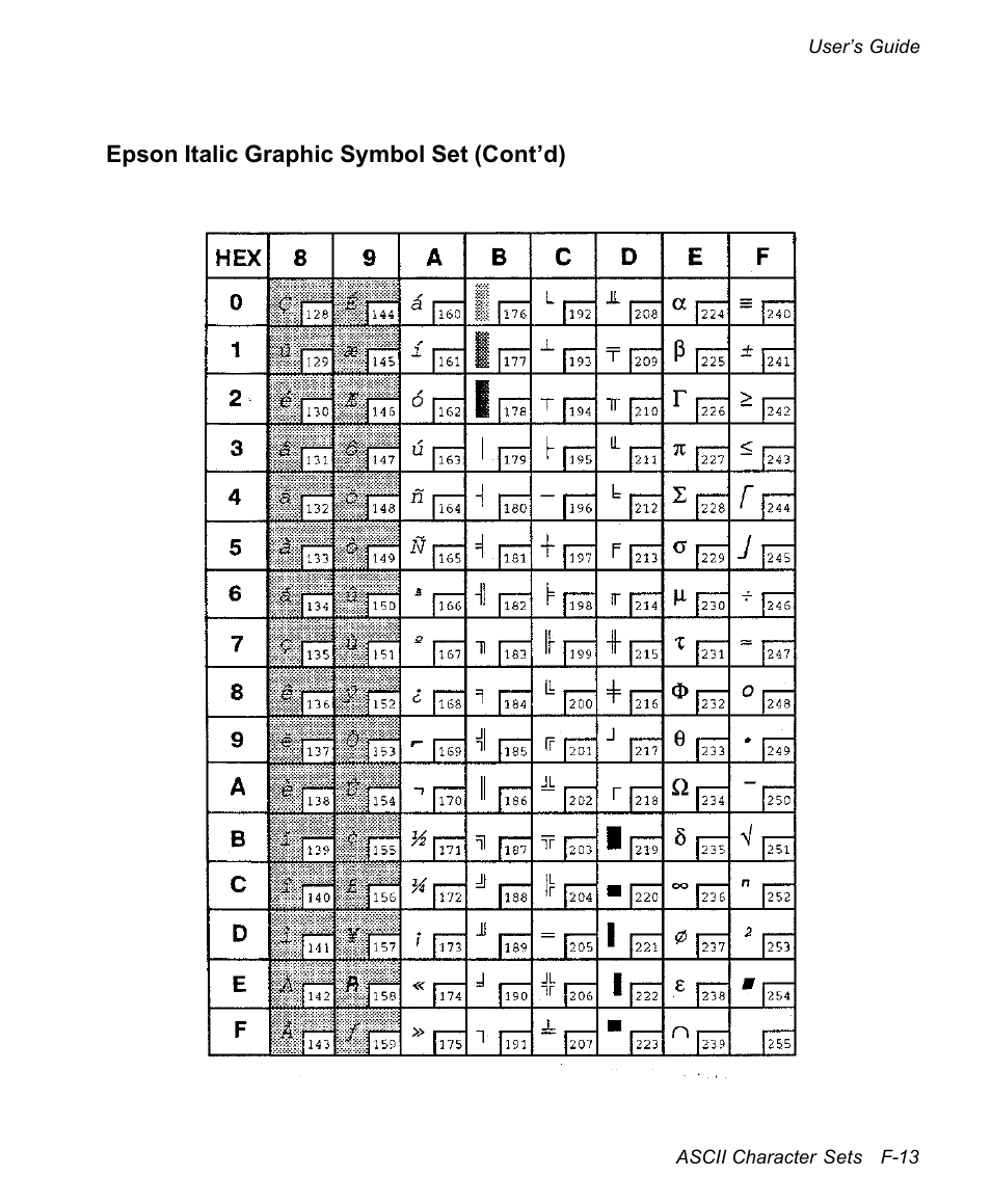 AMT Datasouth documax 3300 User Manual | Page 179 / 221
