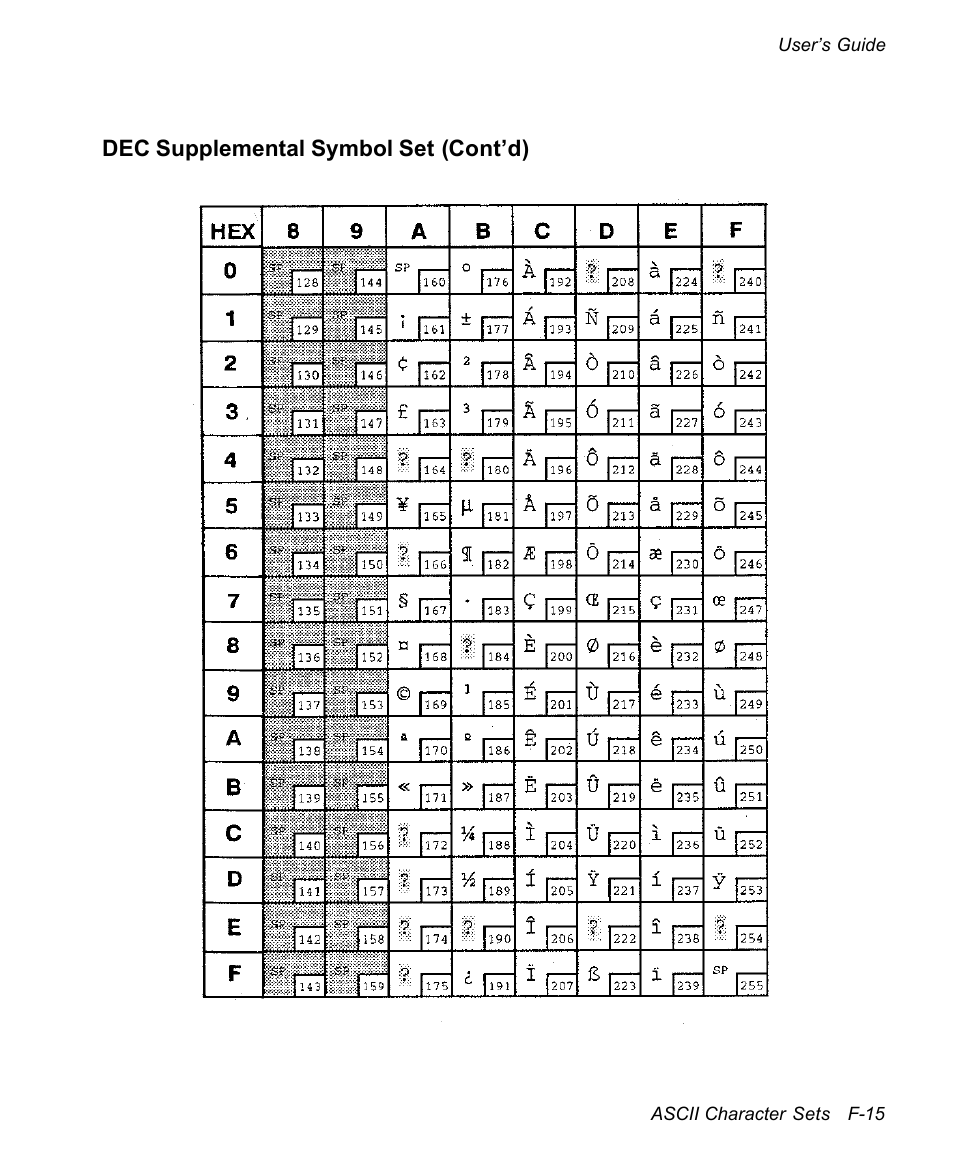 AMT Datasouth documax 3300 User Manual | Page 181 / 221