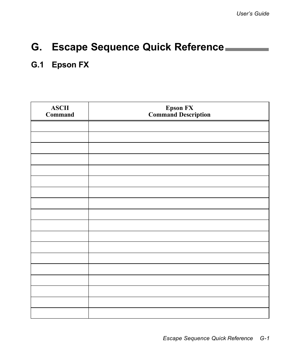 G. escape sequence quick reference, G.1 epson fx | AMT Datasouth documax 3300 User Manual | Page 183 / 221