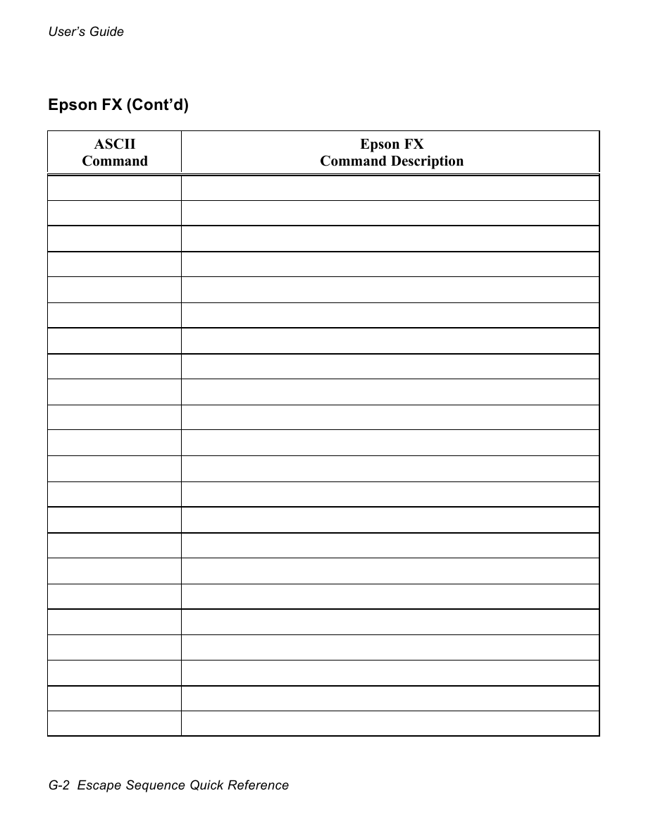 AMT Datasouth documax 3300 User Manual | Page 184 / 221