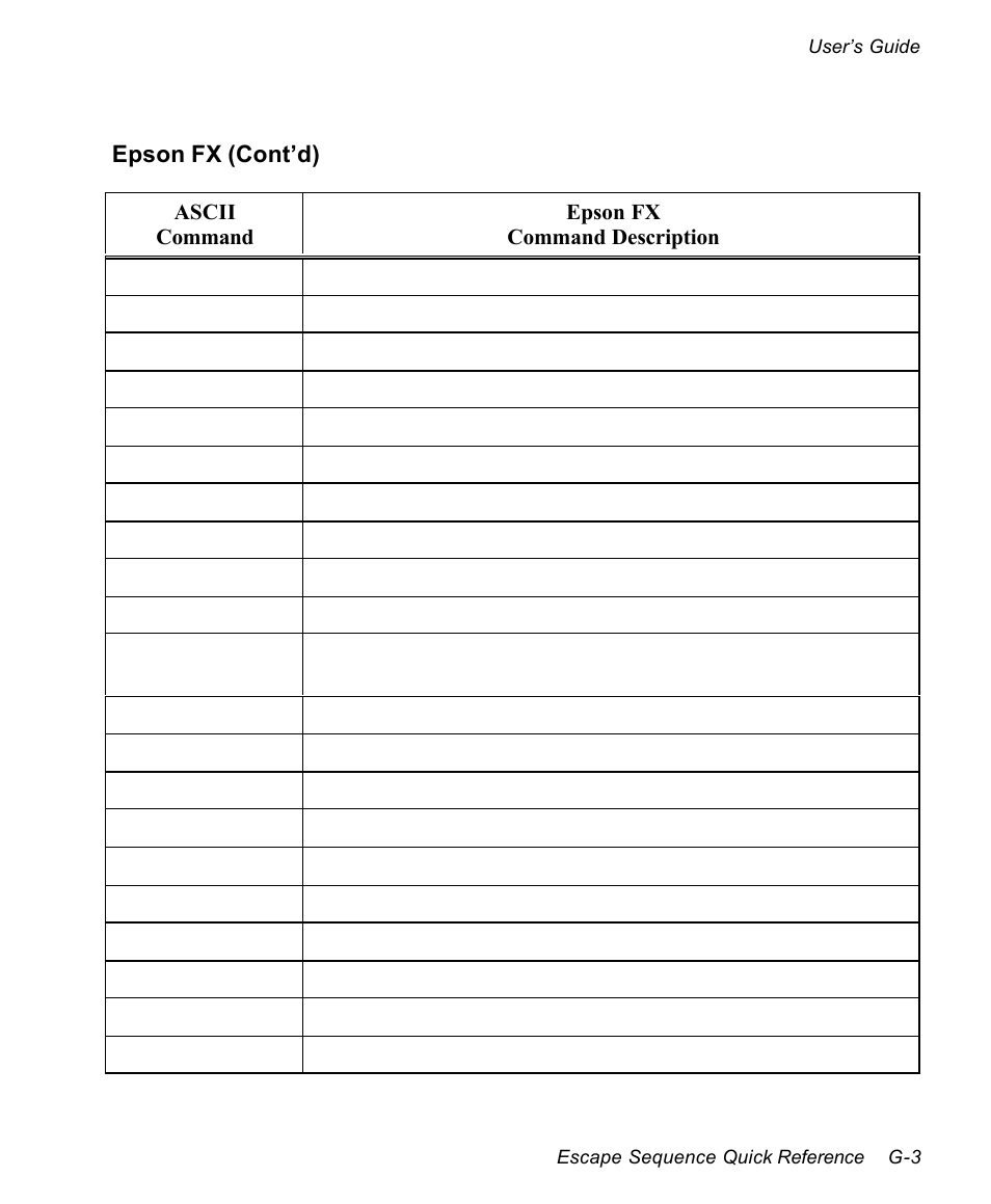 AMT Datasouth documax 3300 User Manual | Page 185 / 221
