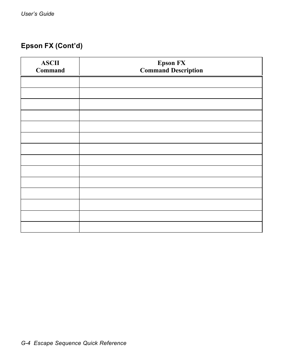 AMT Datasouth documax 3300 User Manual | Page 186 / 221