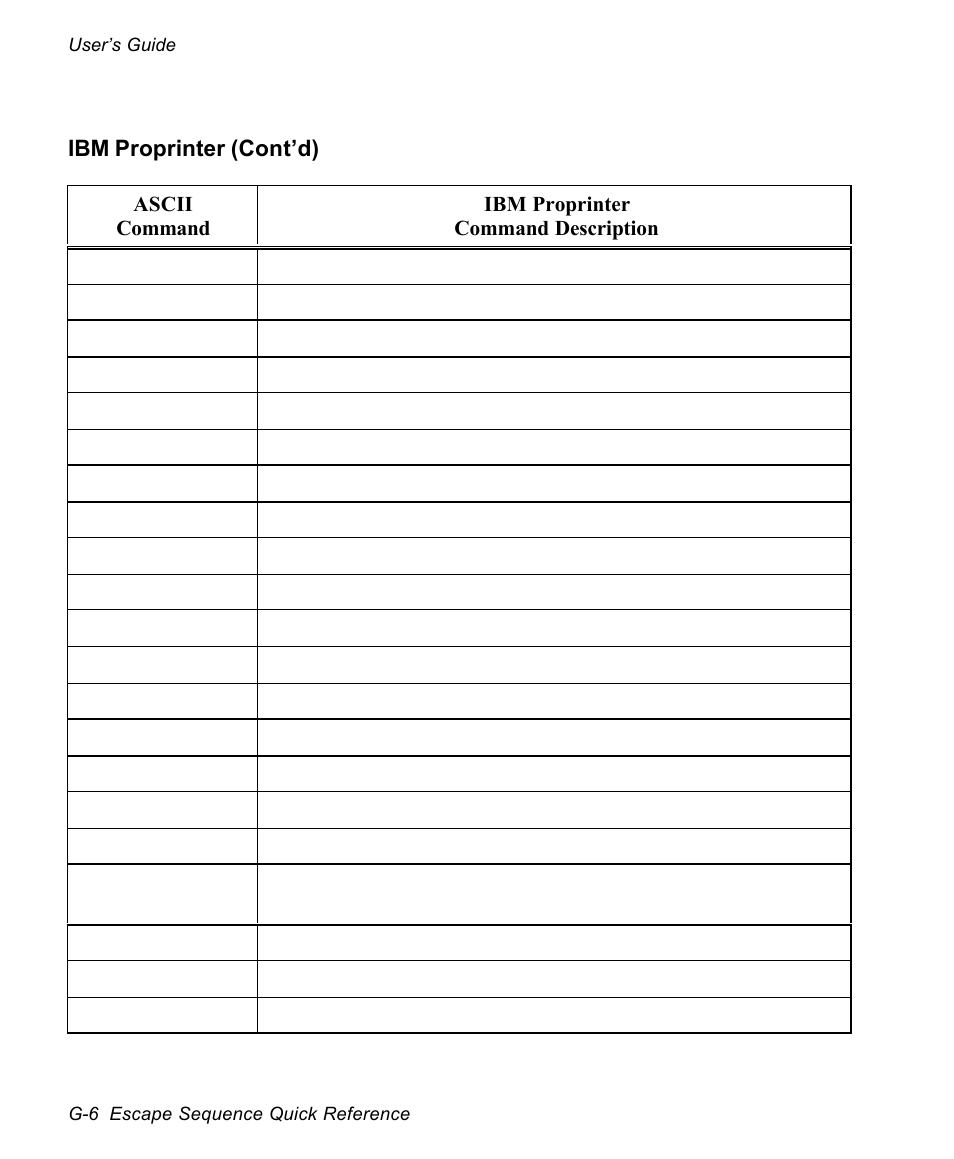 AMT Datasouth documax 3300 User Manual | Page 188 / 221